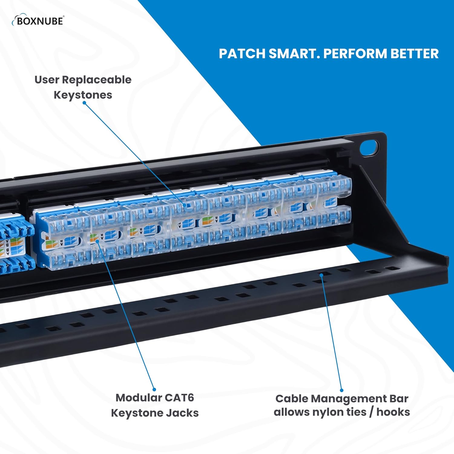 BOXNUBE Cat6 Modular Patch Panel 24-Port with RJ45 Keystone Jacks | 1U, Cable Management Bar, T568A/B Compatible, for 19 BOXNUBE Cat6 Modular Patch Panel 24-Port with RJ45 Keystone Jacks | 1U, Cable Management Bar, T568A/B Compatible, for 19